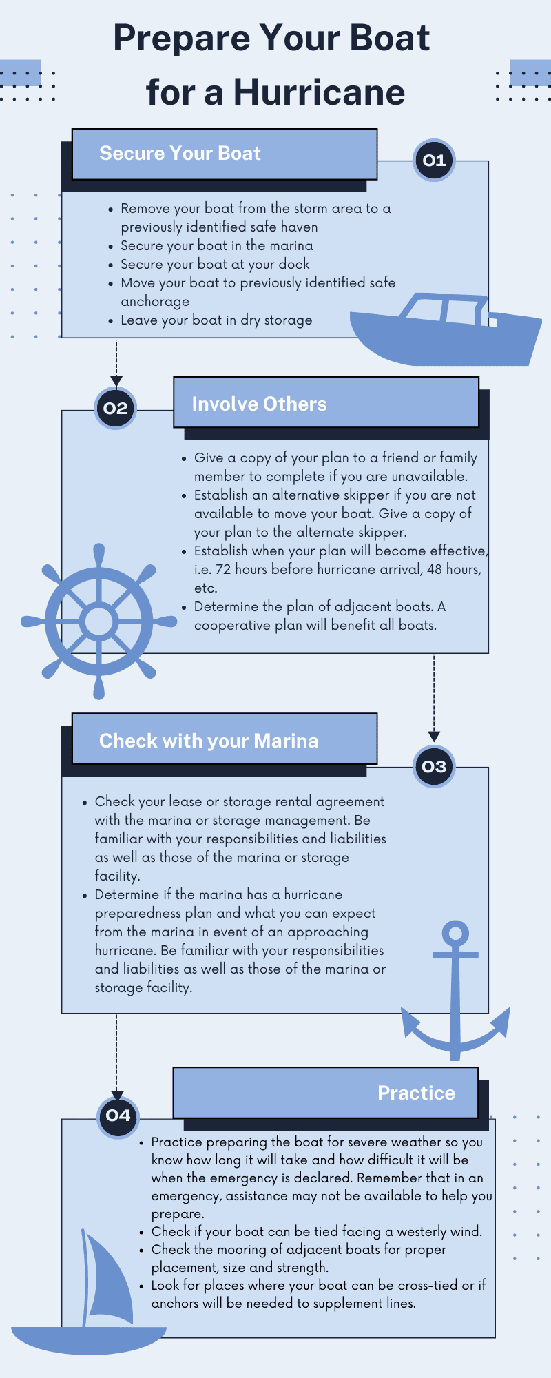 Prepare Your Boat for a Hurricane